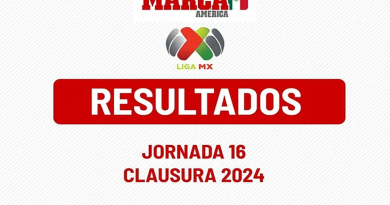 Tabla general Liga MX 2024: resultados y posiciones del futbol mexicano tras la Jornada 16